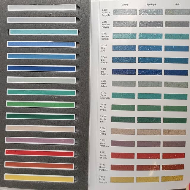 Эпоксидная затирка Starlike EVO S.310 AZZURRO POLVERE 2,5 кг